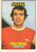 Peter Storey's Profile