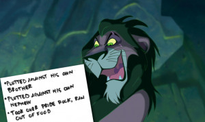 Disney Villains Scar The Lion King