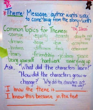 common book themes anchor chart - Google Search