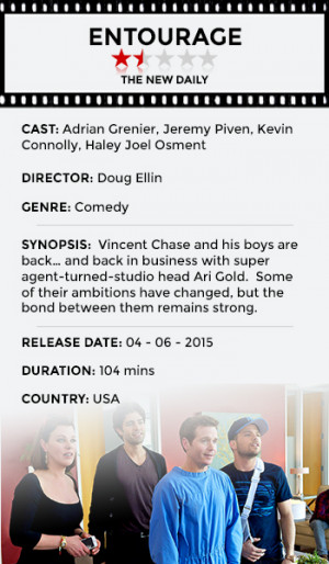 let s call it the sex and the city syndrome