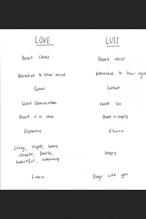 Love vs Lust