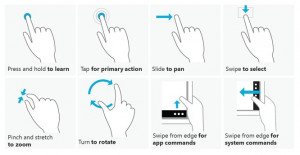 ... gestures. But keep in mind that the majority of Apple's gestures use