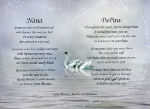 Details about NANA & PAPAW PERSONALIZED GRANDPARENTS POEM CHRISTMAS OR ...