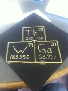 Using the Periodic Table to express some clean, old-fashioned hate ...