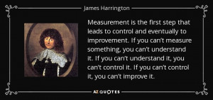 ... If you can’t control it, you can’t improve it. - James Harrington