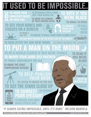 nelson mandela quotes on poverty Nelson Mandela ESL Lesson Plan And ...