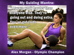 Alex Morgan Team USA Soccer Photo Quote Mini Poster Wall Art Print ...