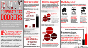 Dennys: News Politics Comedy Science Arts & Food: Lobbyists, IRS ...