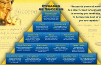 100 multiplication facts quiz easter egg trees white pine tree west ...