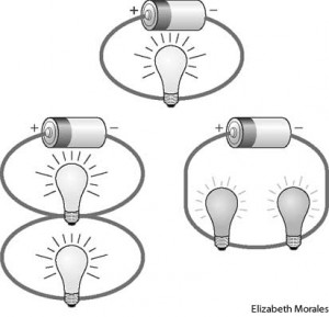 Circuit | Easy to understand definition of circuit by Your Dictionary