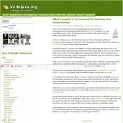 Examples - What's needed to be prepared for learning Java programming