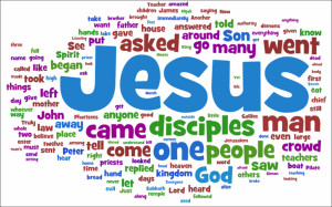Mark's Gospel word cloud