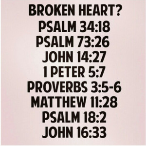 Thru God all things are possible