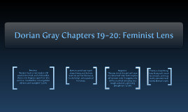 Dorian Gray Chapters 19-20: Feminist Len...