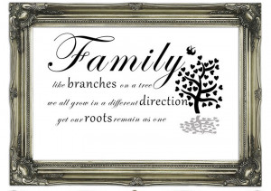 Show details for Family Like Branches On A Tree White