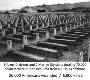 6,800 Americans were killed at the battle of Iwo Jima