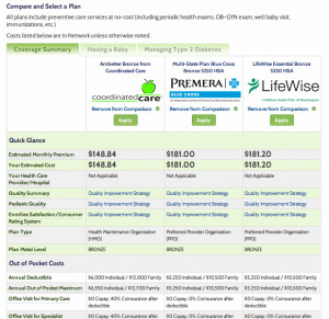 Health Insurance Rate Comparison