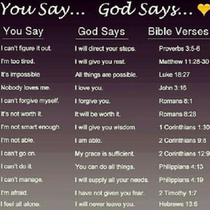 You say...god says