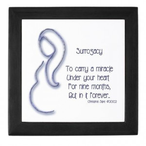 ... It forever.https://www.fertilityconnections.com.au/info/for-surrogacy