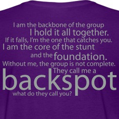 iBackspotBACK Women's T-Shirts