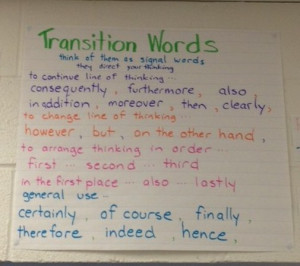 Transition Words Anchor Chart