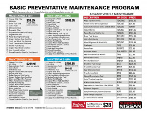 Maintenance Schedule | Sunridge Nissan Nissan Calgary, Alberta Airdrie ...