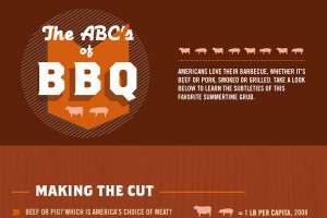 31-Good-BBQ-Slogans-and-Taglines.jpg