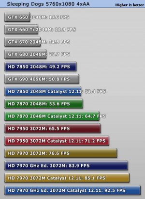 Laptop : ASUS K52Jr-X5 | Core i3-350m @ 2.26 GHz| Mobility Radeon HD ...