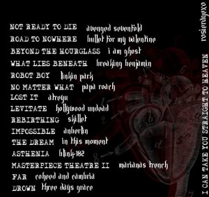 Discussions → July mixtape -- Your Top 15