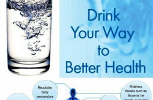 Hydration Education