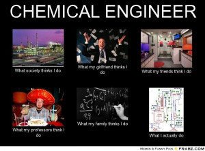 Description : funny engineering meme,funny made up cuss words,funny ...