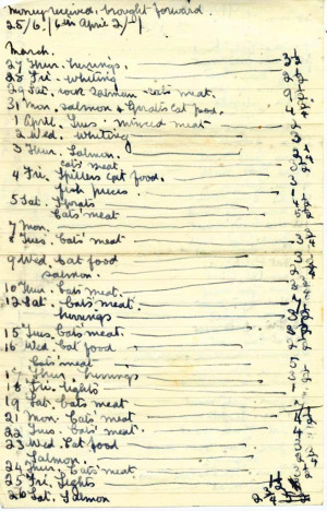 Uncle Fred's record of cats' food bought during April 1941. The money ...