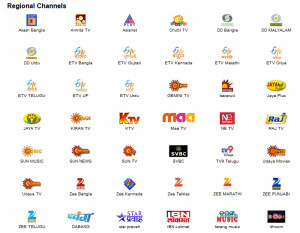 DishTV Package Channels List