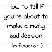 ... to tell if you're about to make a really bad decision – a flowchart
