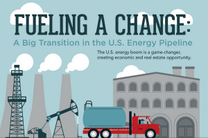 Oil And Gas Industry Offshore