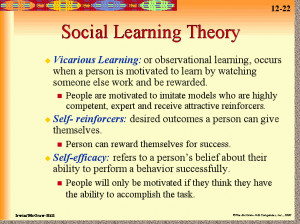 Social Learning Theory by Albert Bandura