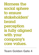 Build brand equity amongst all stakeholders
