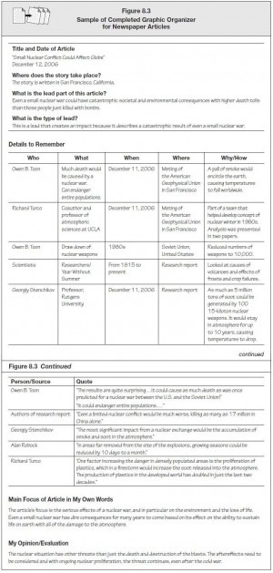 Newspaper article example for students