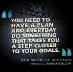 Motivational Quotes and Pictures