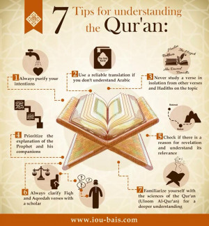 Tips-for-Understanding-the-Quran.jpg