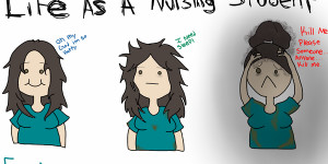 10 Funny Signs That You’re A Student Nurse