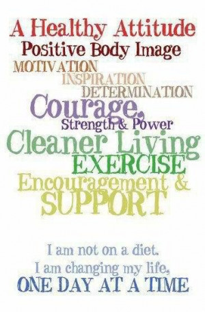 Healthy Attitude Positive Body Image Motivation Inspiration ...