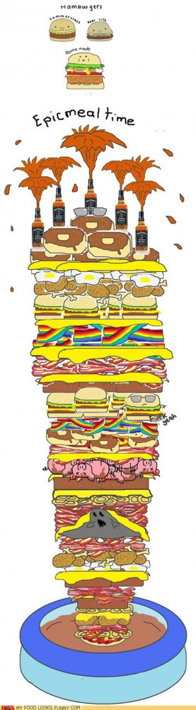Funny Hamburgers (13 Pics)