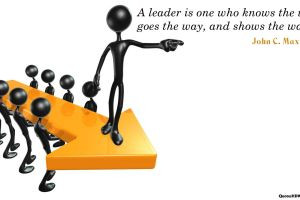 John D. Rockefeller – Leadership Quotes Images