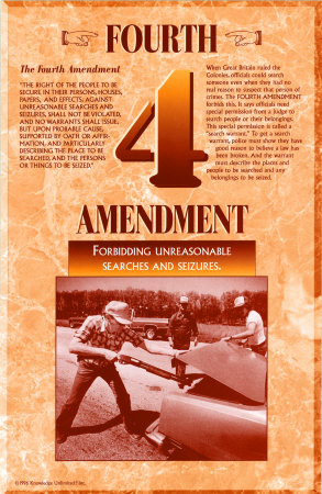 the fourth amendment to the united states constitution is the part of ...