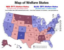 91% of government WELFARE goes to the 'RED STATES'!