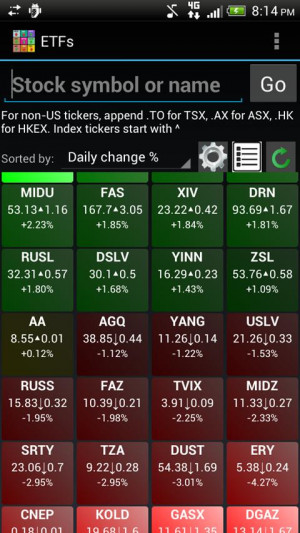 Realtime Stock Quotes & Tiles - Android Apps on Google Play480