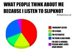 What people think about me because I listen to slipknot!! This is ...