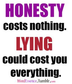 Honesty Quotes