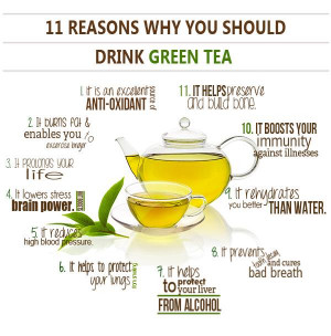 Green Tea Health Benefits: The Story of a Coffee Drinker